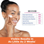 Woman applying Anti-Dark Spot Fade Cream, results from clinical study displayed.
