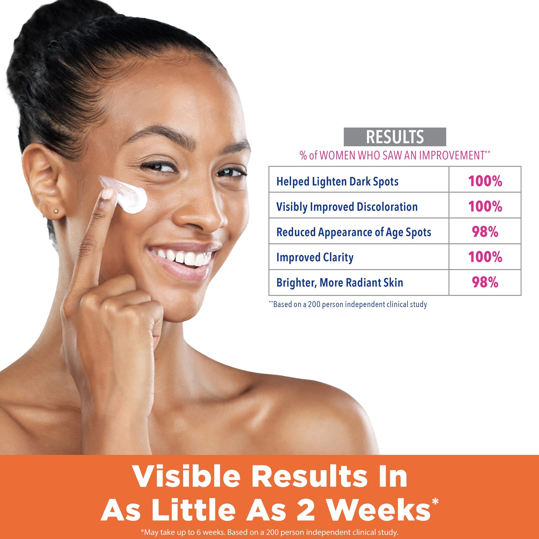 Woman applying Anti-Dark Spot Fade Cream, results from clinical study displayed.