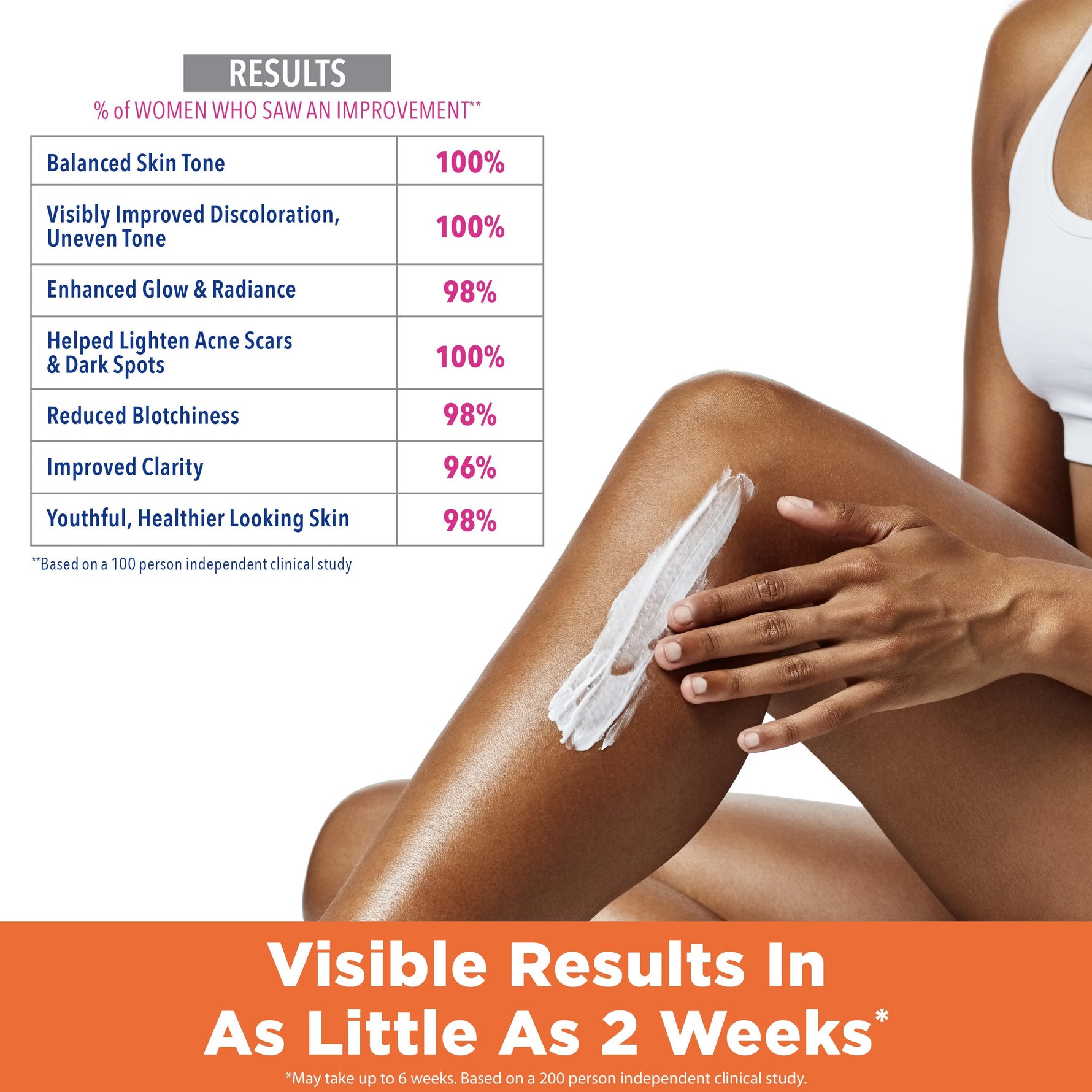 Anti-Dark Spot Fade Milk; improves skin tone, reduces discoloration.