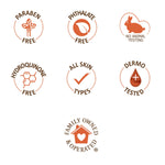 Anti-Dark Spot Fade Milk icons: paraben-free, no animal testing, all skin types.