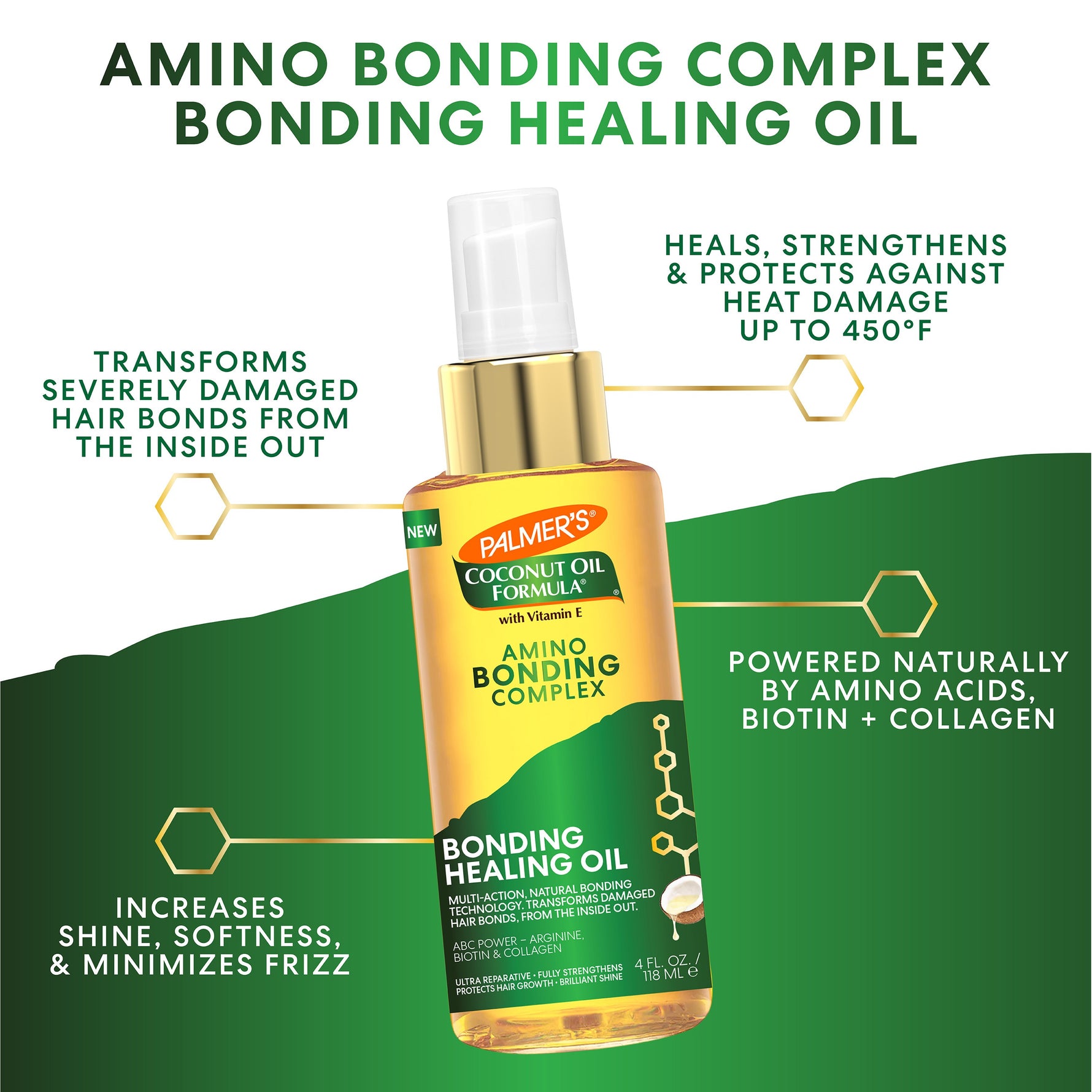 Amino Bonding Complex Bonding Healing Oil bottle with highlighted benefits.