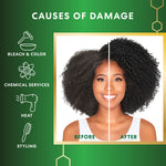 Amino Bonding Complex Leave-In Treatment addressing hair damage causes.