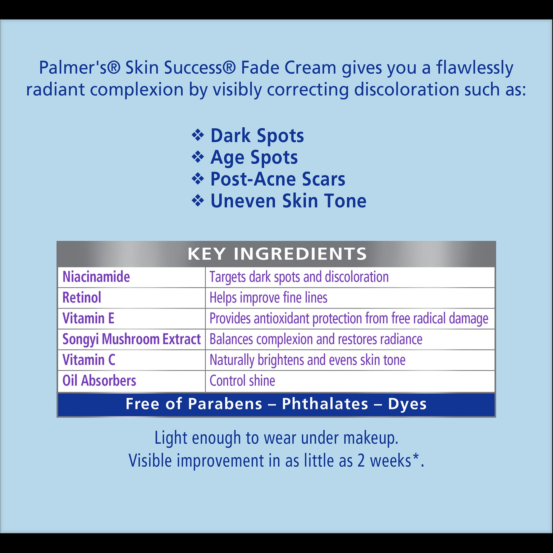 Anti-Dark Spot Fade Cream for Oily Skin information panel.