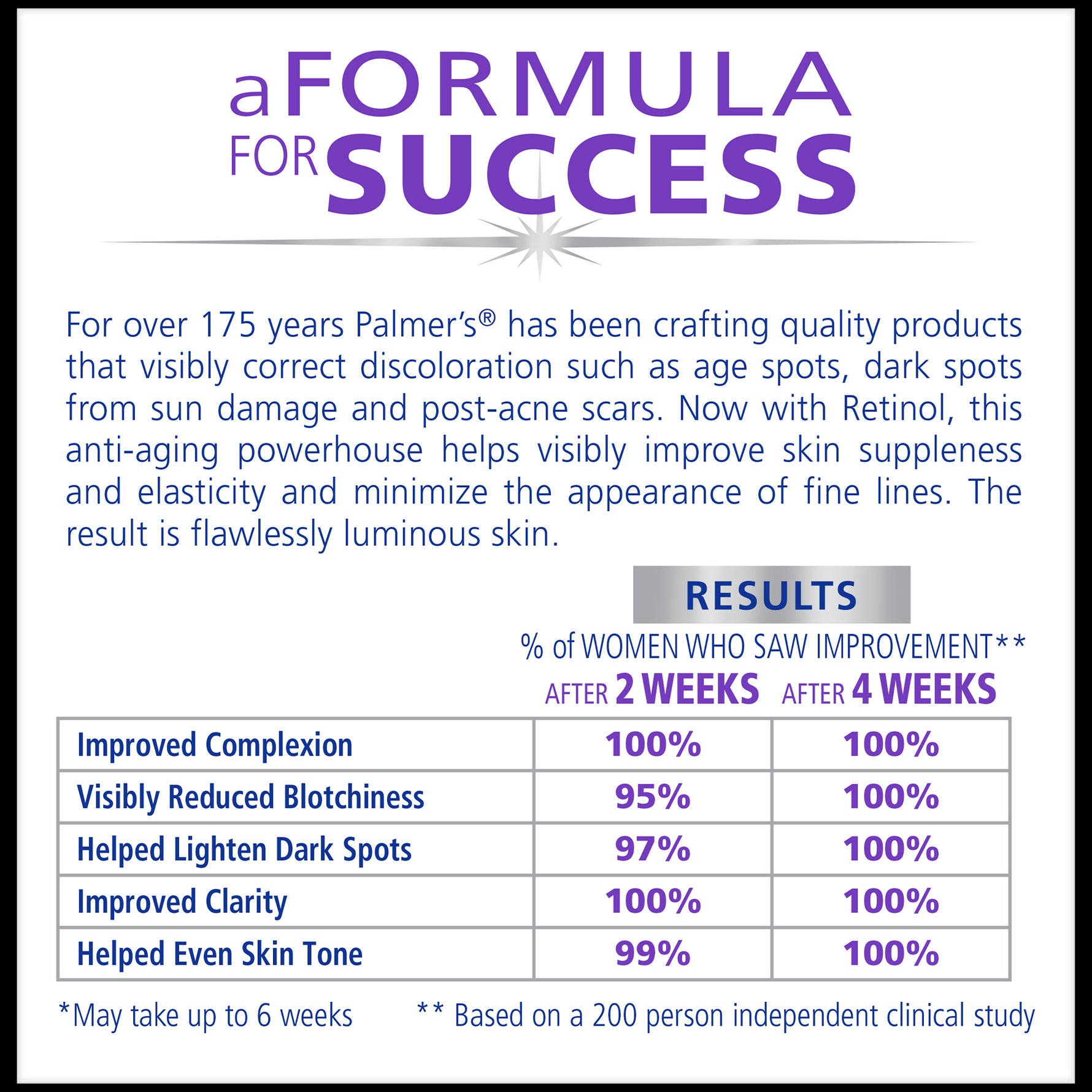Palmer's Anti-Dark Spot Fade Cream for Oily Skin promotional graphic.
