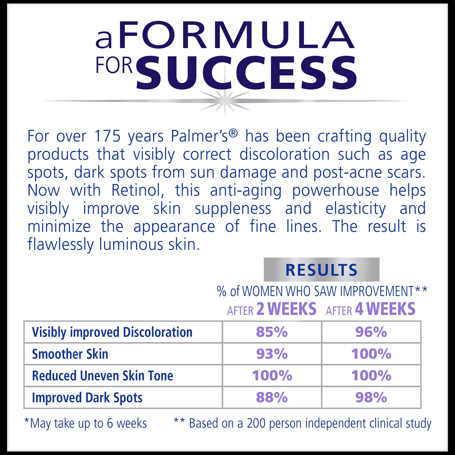 Palmer’s Anti-Dark Spot Night Fade Cream promotional graphic.