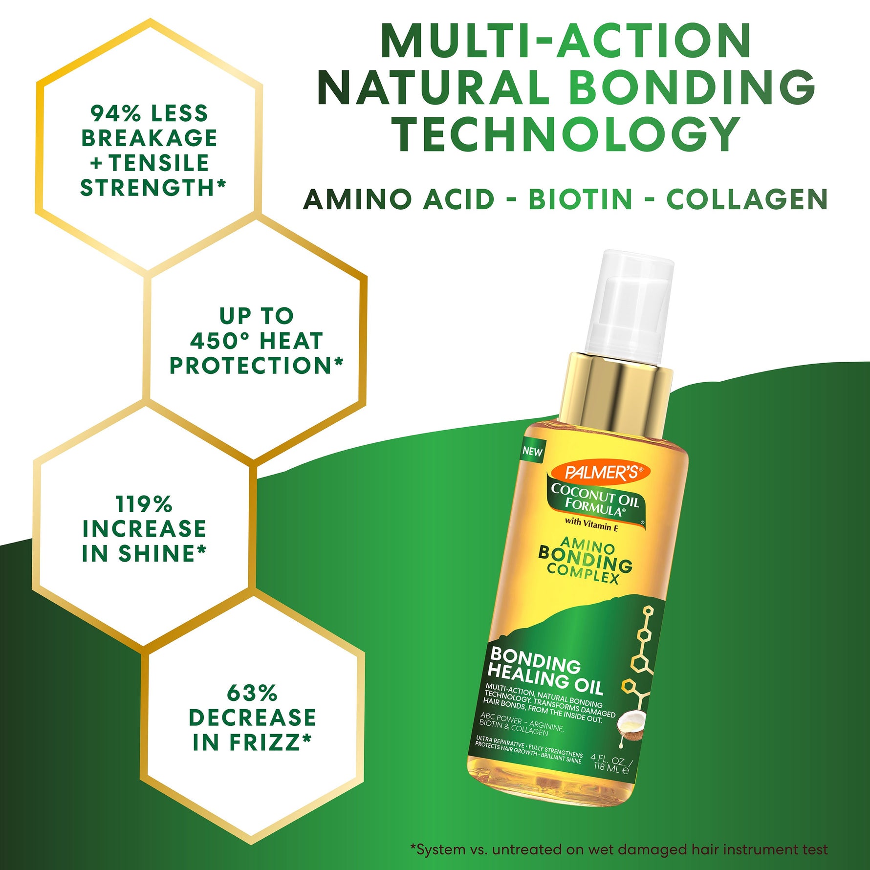 Amino Bonding Complex Bonding Healing Oil with vitamin E and natural bonding technology.