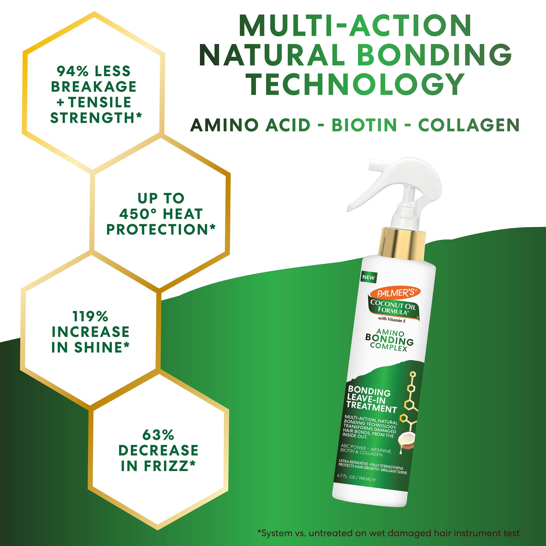Palmer’s Amino Bonding Complex Leave-In Treatment spray bottle with performance claims.