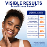 Anti-Dark Spot Extra Strength Tone Correcting Cream ad with clinical results.