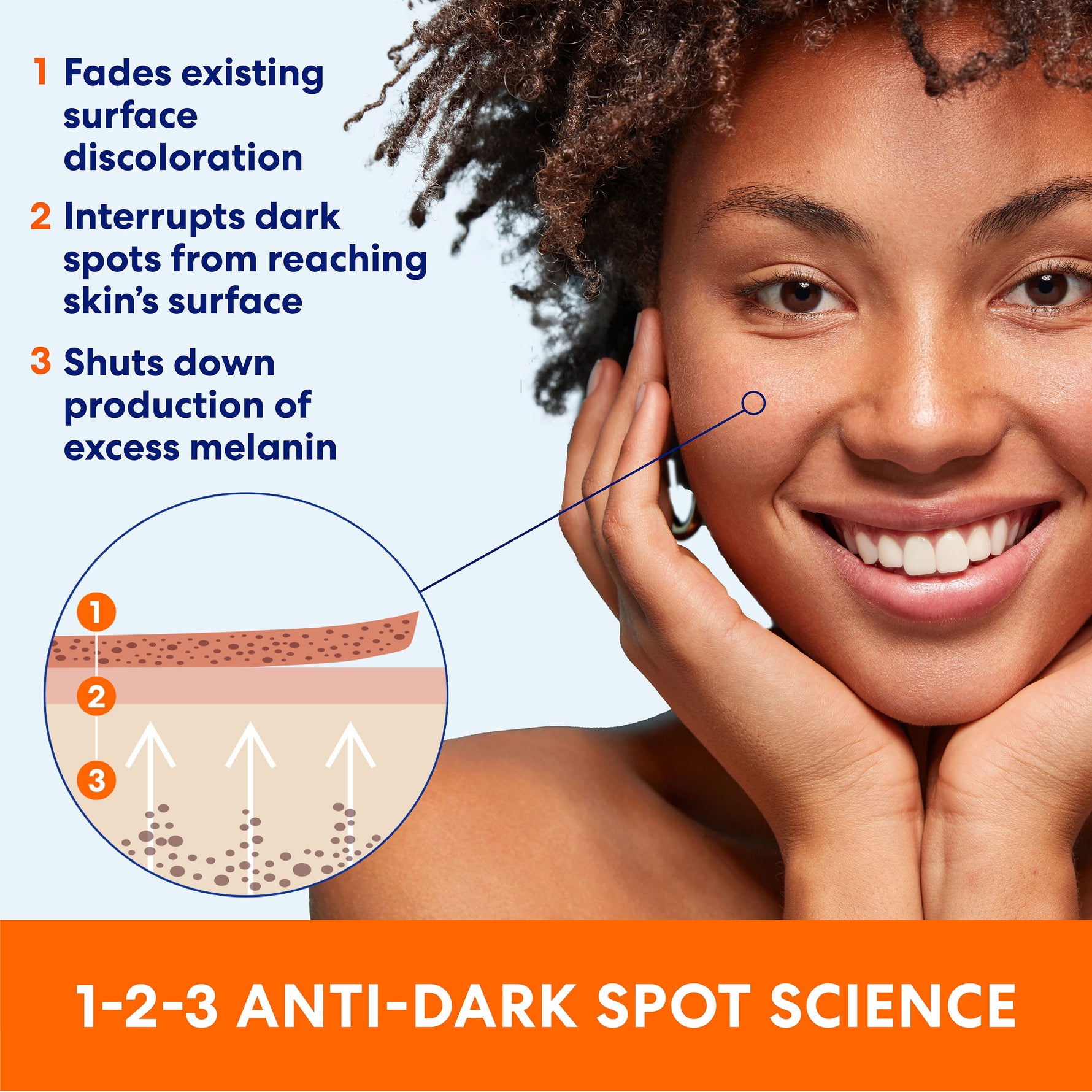 Anti-Dark Spot Extra Strength Tone Correcting Cream infographic detailing skin benefits.