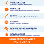 Anti-Dark Spot Extra Strength Tone Correcting Cream infographic detailing key skincare ingredients.