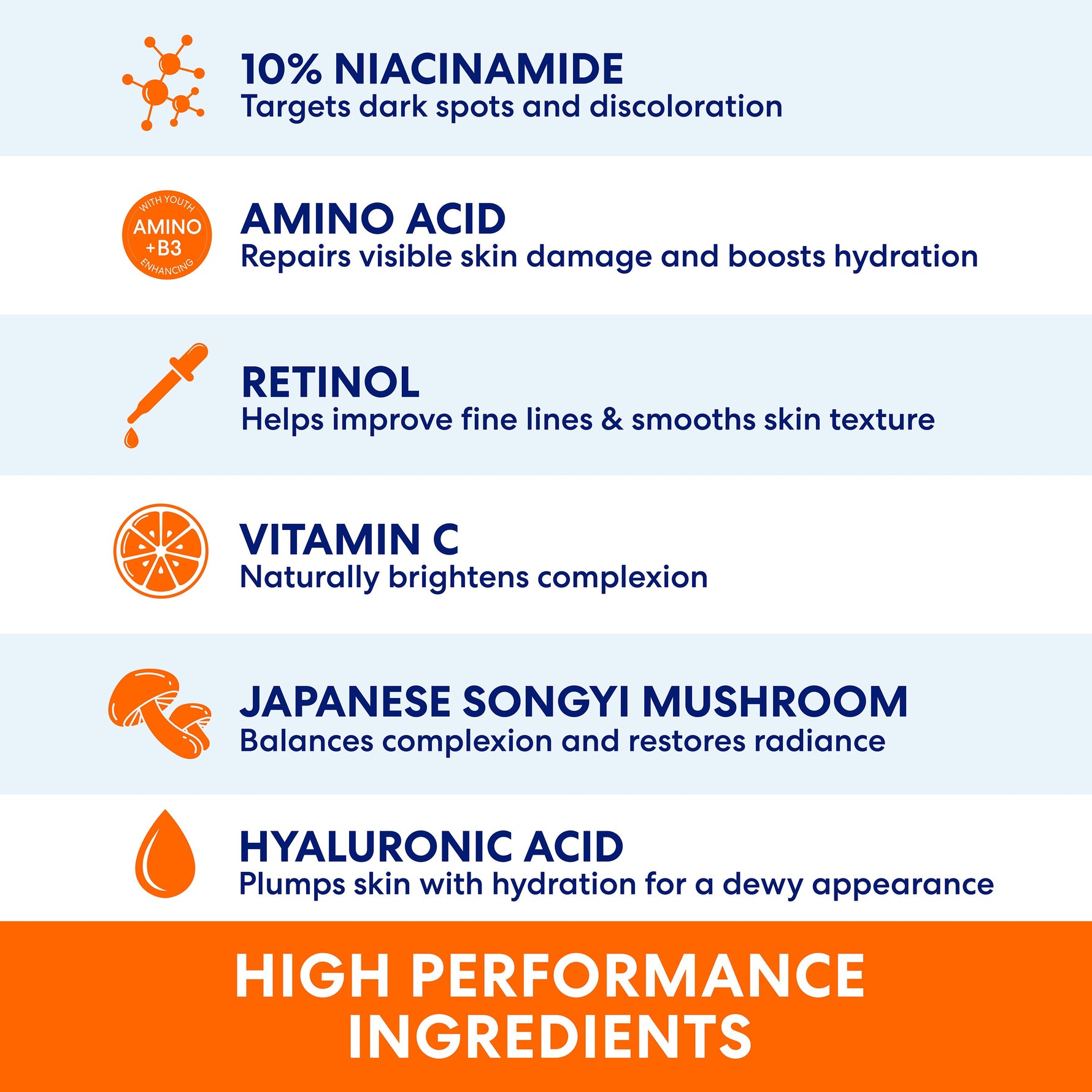 Anti-Dark Spot Extra Strength Tone Correcting Cream infographic detailing key skincare ingredients.