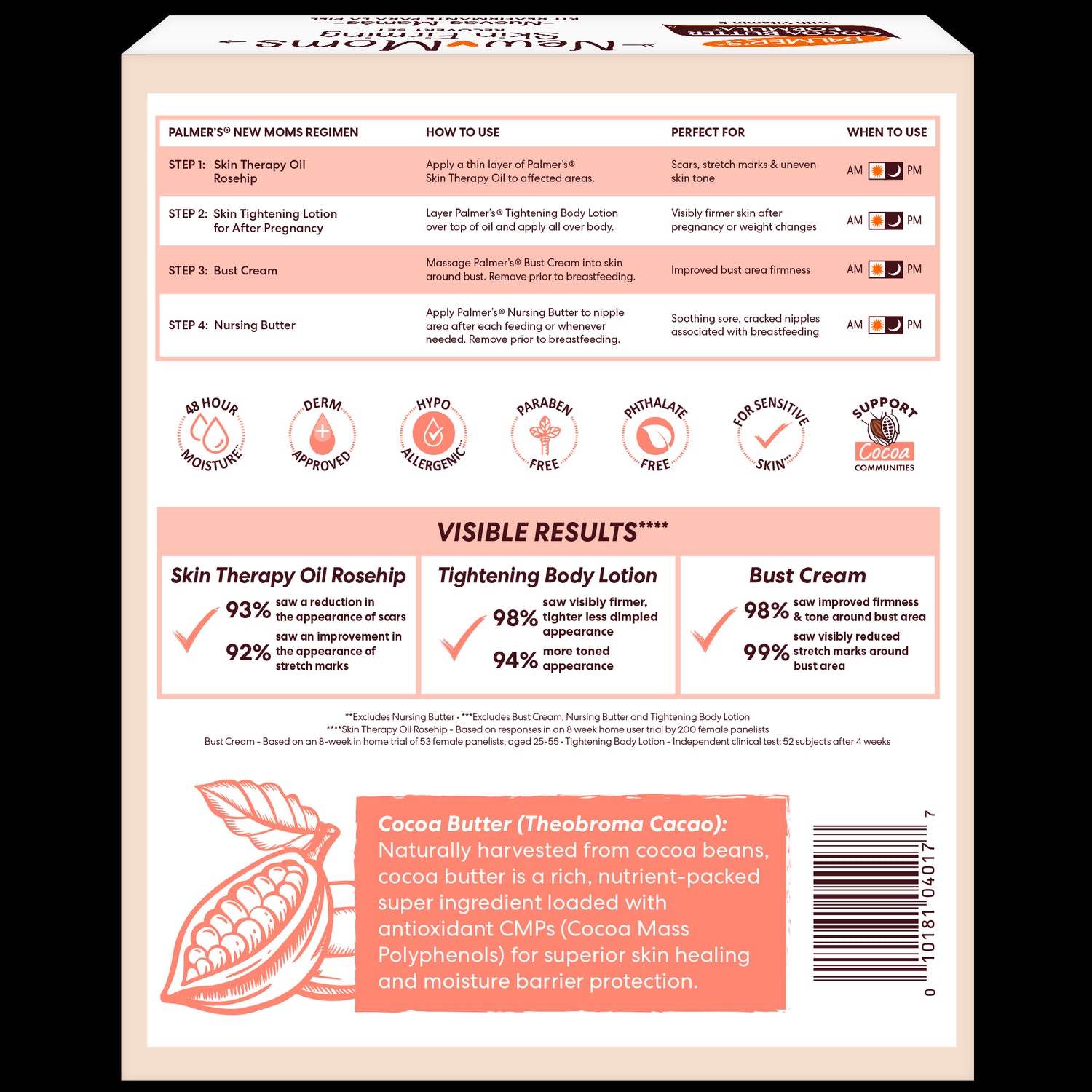 Palmer's New Moms Post-Pregnancy Skin Recovery Set back panel.