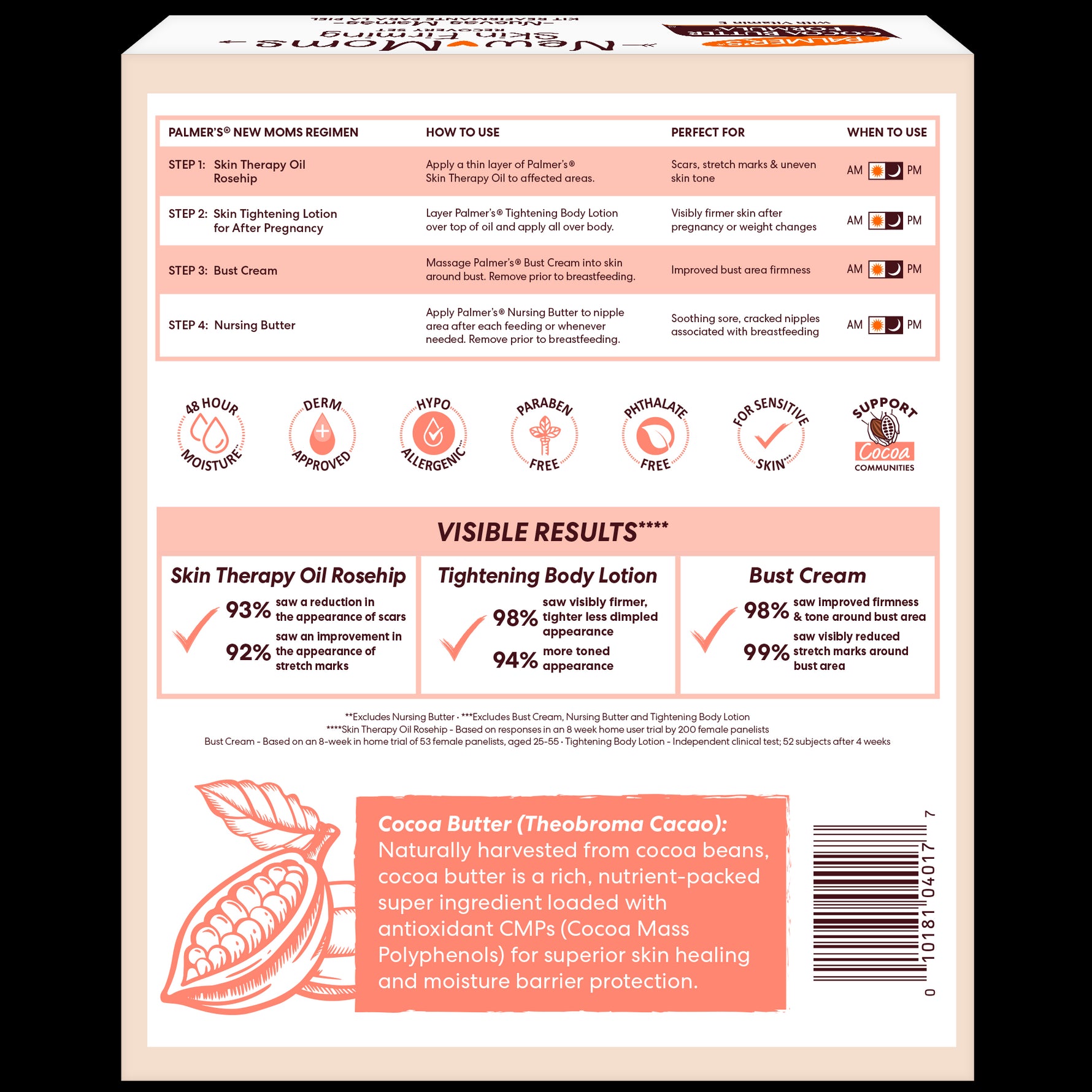 Palmer's New Moms Post-Pregnancy Skin Recovery Set back panel.