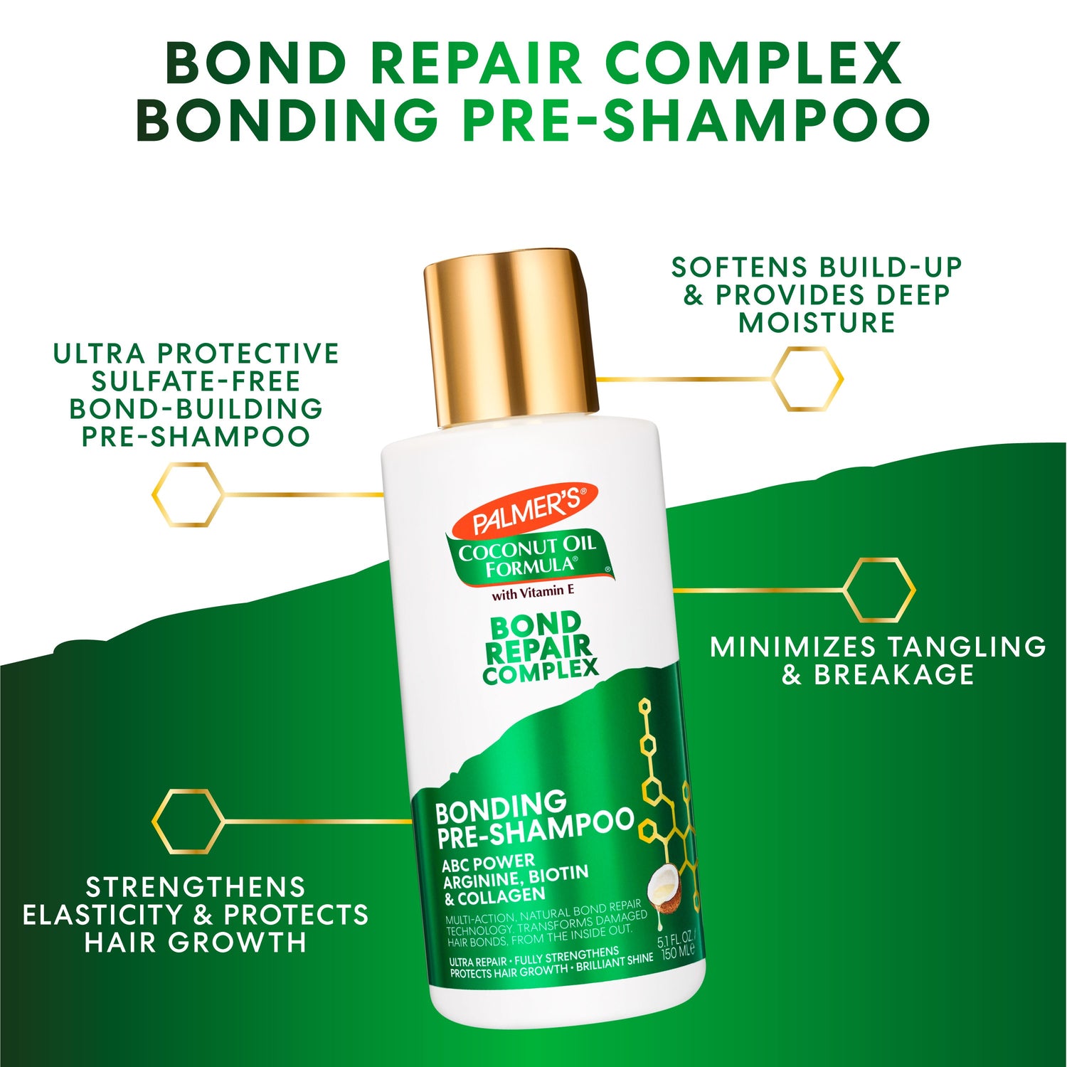 Bond Repair Complex Pre-Shampoo bottle with highlighted benefits.