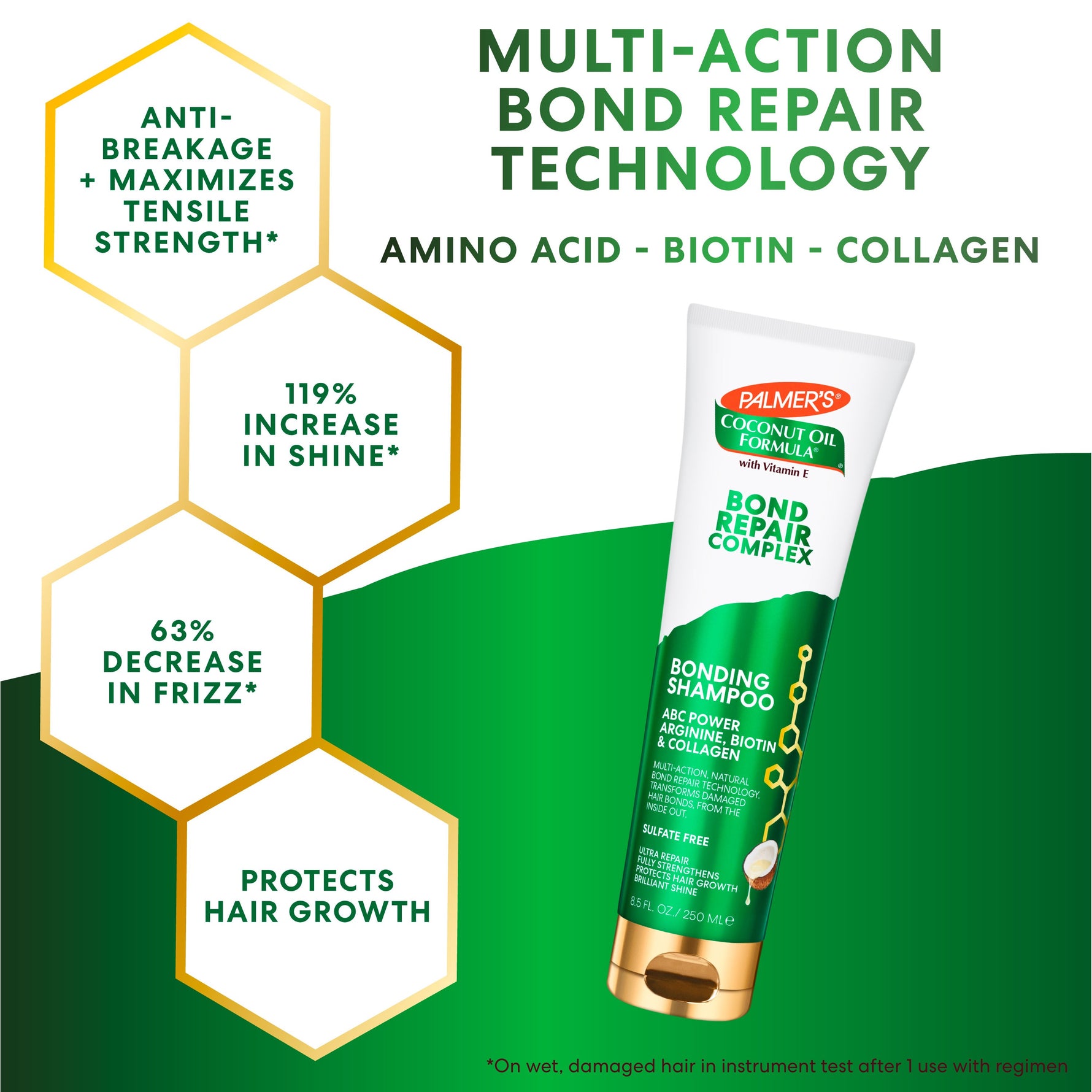 Palmer’s Bond Repair Complex Shampoo with ABC Power, sulfate-free.