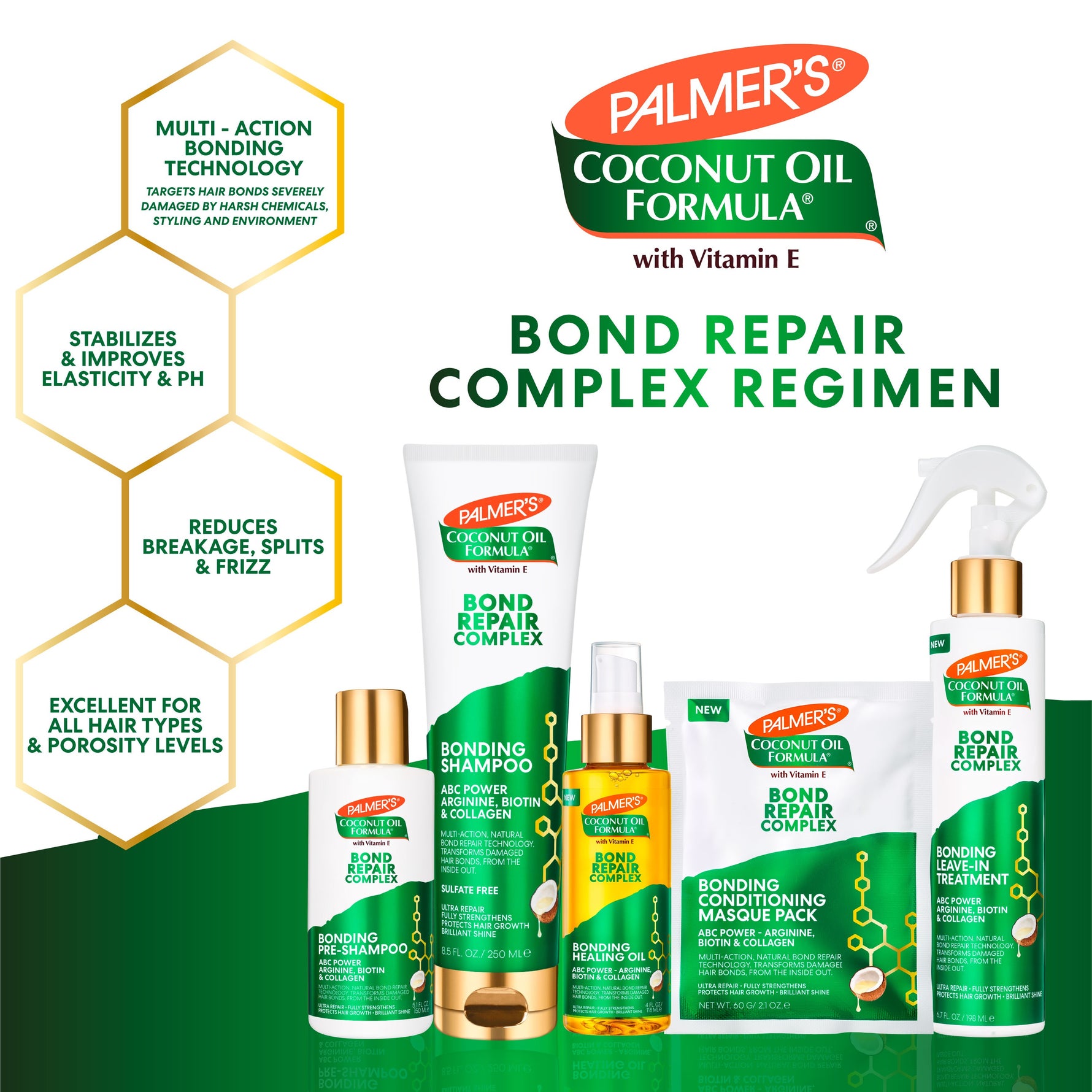 Bond Repair Complex Shampoo with bonding technology and benefits highlighted.