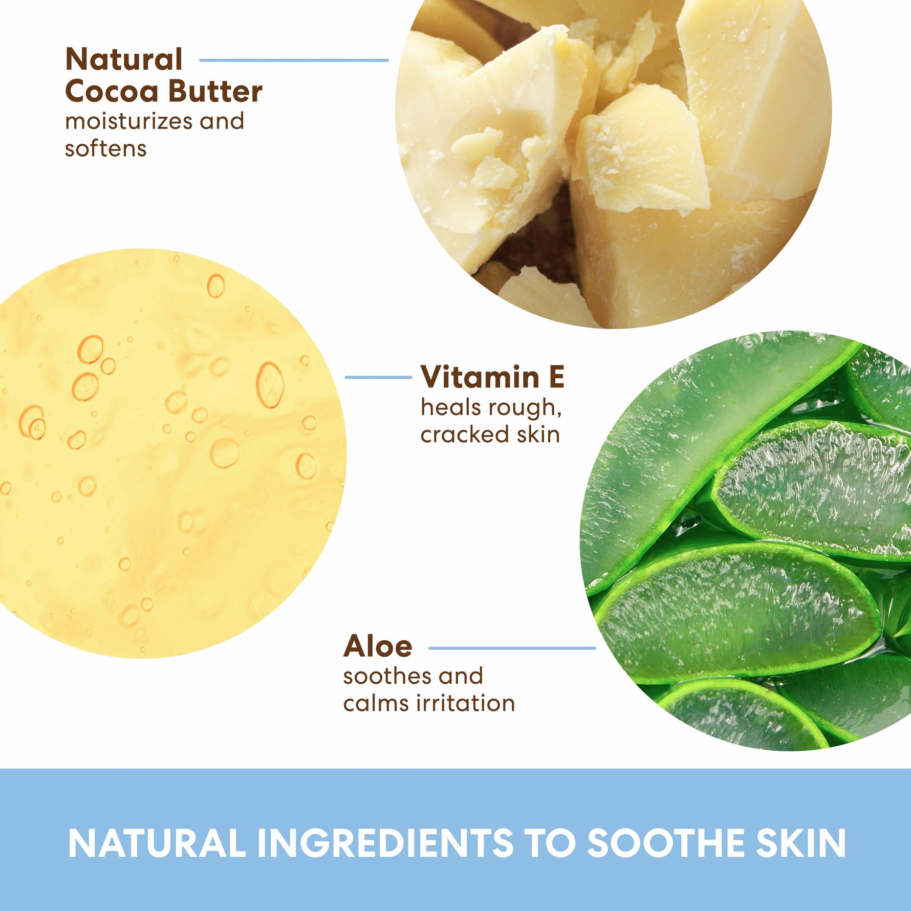 Cocoa Butter Baby Lotion with natural soothing ingredients displayed.