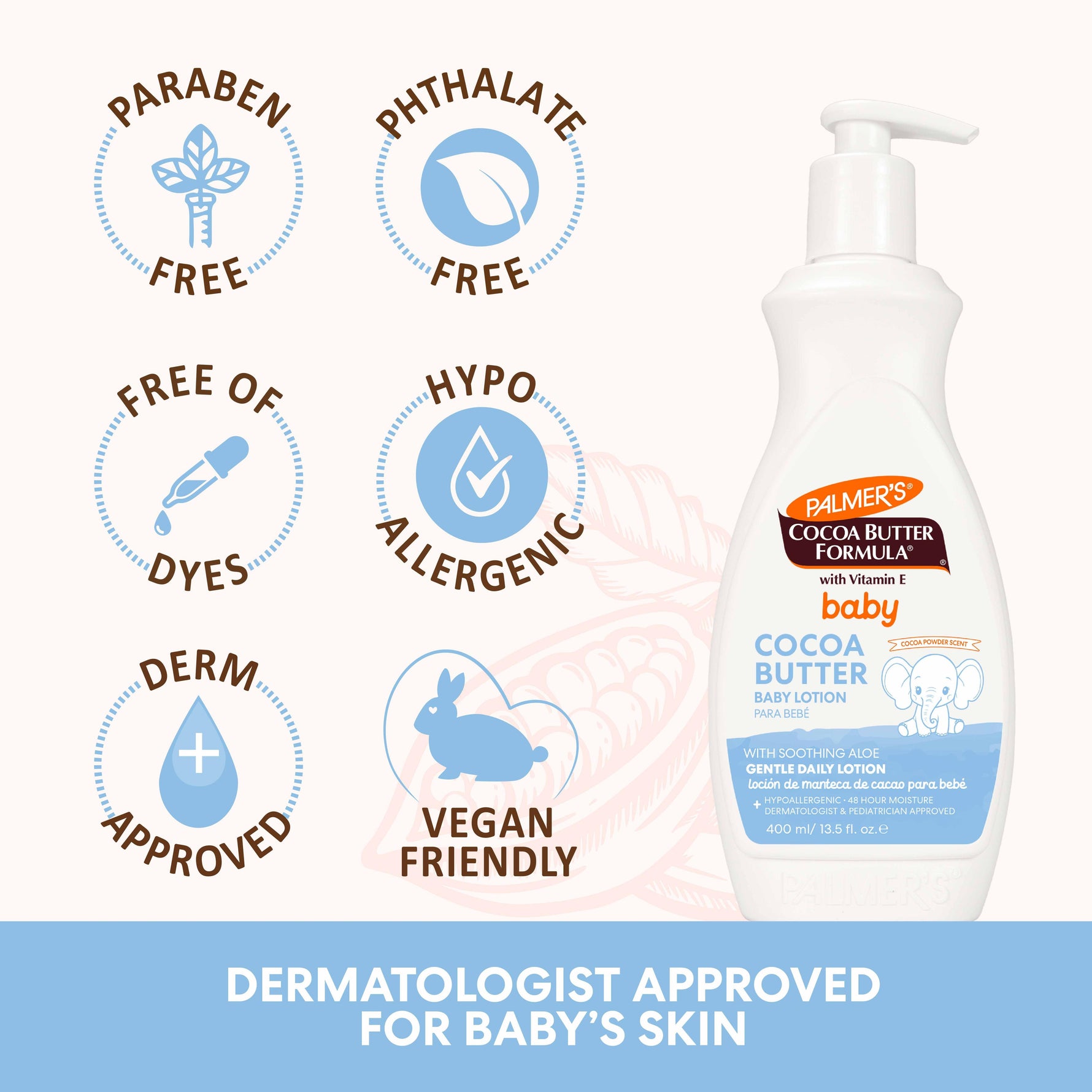Palmer's Cocoa Butter Baby Lotion with benefits and key features displayed.