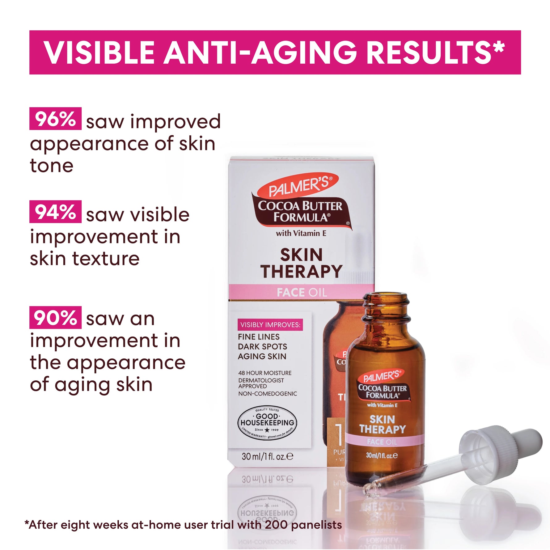 Palmer's Cocoa Butter Formula Skin Therapy Face Oil with visible anti-aging results text on a white background