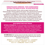 Product packaging with text about dermatologist-approved skin cream and its ingredients.
