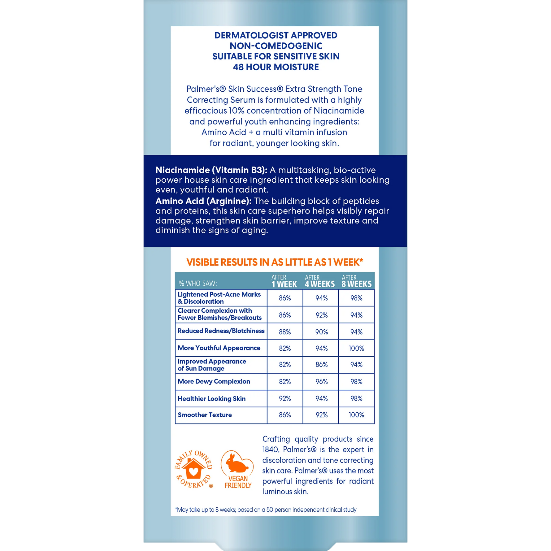 Product packaging with text and a blue border on a white background