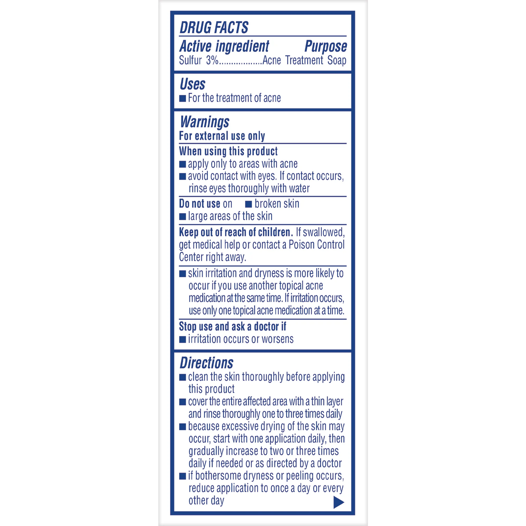 Drug facts label for sulfur-based acne treatment soap on a white background