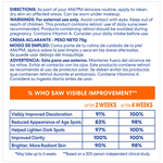 Product label with directions, warnings, and efficacy data on a white background