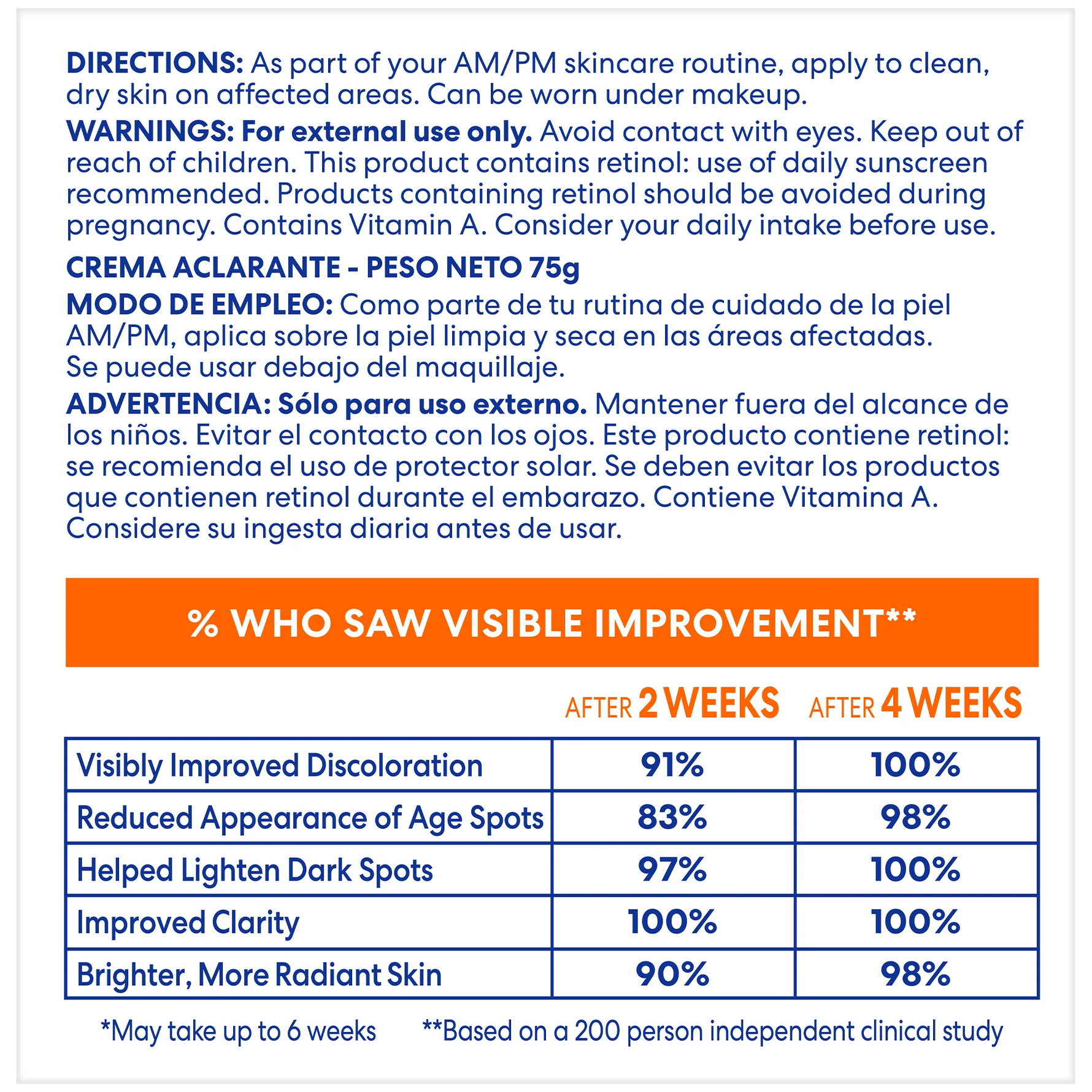 Product label with directions, warnings, and efficacy data on a white background