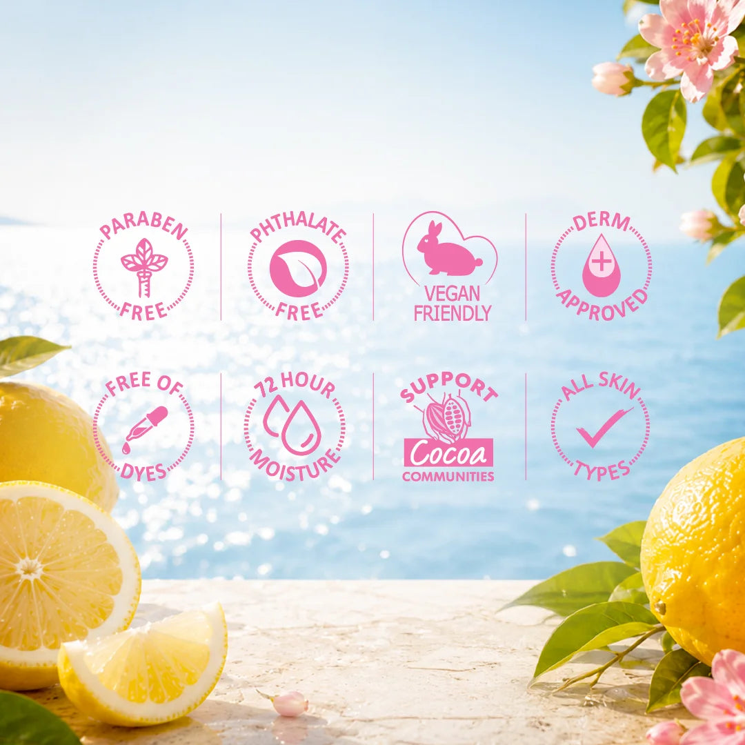 Six pink circular icons on a bright beach background advertise product benefits: paraben free, phthalate free, vegan friendly, derm approved, free of dyes, 72 hour moisture, support Cocoa Communities, and all skin types. Lemons and flowers frame the scene.