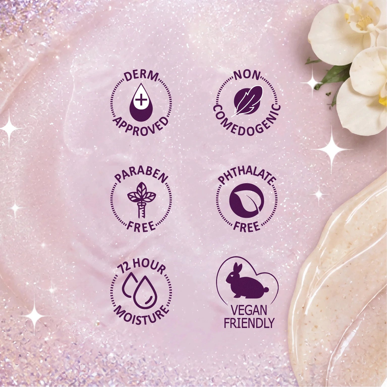A close-up of a pale pink gel with six dark purple certification-style icons reading 'Derm Approved,' 'Non-Comedogenic,' 'Paraben Free,' 'Phthalate Free,' '72 Hour Moisture,' and 'Vegan Friendly.' Decorative white flowers and sparkles appear in the corners on a glittery pink background.